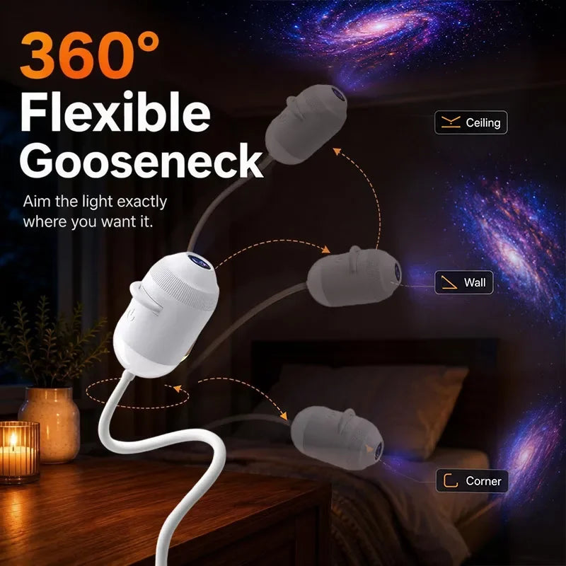 2-in-1 New USB Galaxy Star Projector Night Light 360° Rotatable Starry Sky Nebula Aurora Projector Light For Bedroom Car Decor